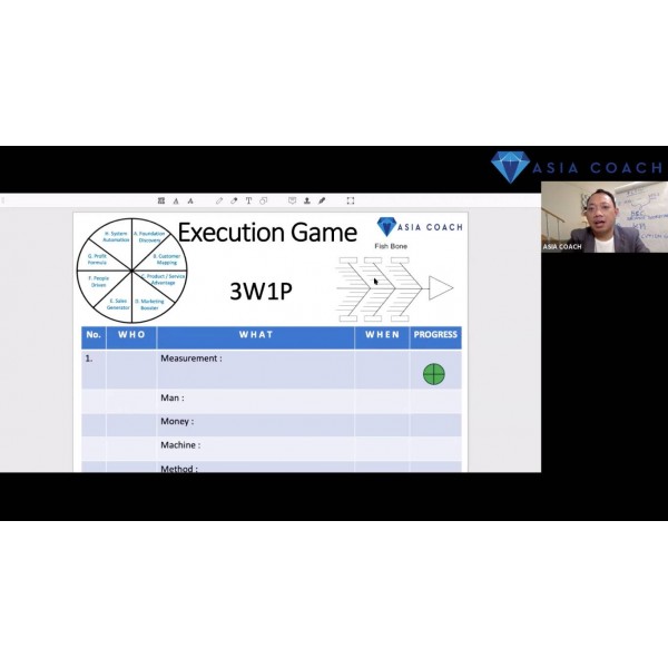System Automation  System Automation